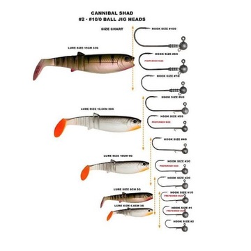 Savage Gear Cannibal 8cm 5g Chartreuse Pumpkin