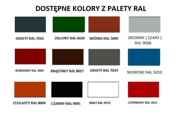 Płotek śniegowy 2 RUROWY 2m blachodachówka modułow