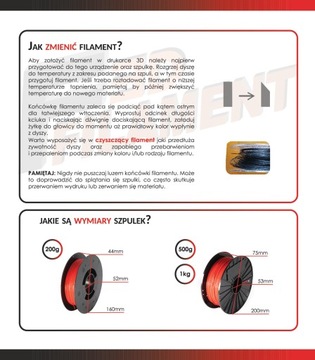 F3D НИТЬ PET-G 1,75мм 1кг Черный/Черный