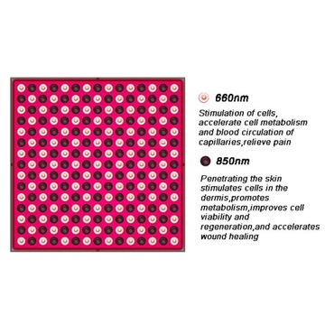 Терапия красным светом 45 Вт против старения 660 нм