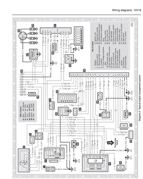 Mercedes-Benz W124 серия 3.0 бензин № описания 3253