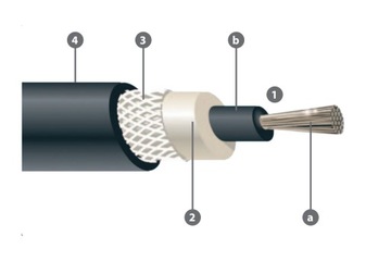 PŘÍVODY ZAPALOVACÍ TESLA NISSAN MAXIMA 3.0