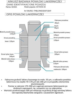 Skoda Octavia III Kombi 2.0 TDI CR DPF 150KM 2013 Skoda Octavia Bezwypadkowy, FV23, KredytowanieLeasing, Gwarancja 12msc Get, zdjęcie 38