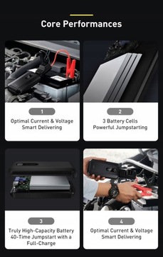 Автомобильный аккумулятор Baseus Jump Starter Power Bank 20000 мАч
