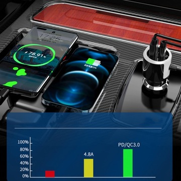 FM-ПЕРЕДАТЧИК BLUETOOTH ЗАРЯДНОЕ УСТРОЙСТВО USB-C USB-C Светодиодный индикатор контроля качества PD HANDSFREE