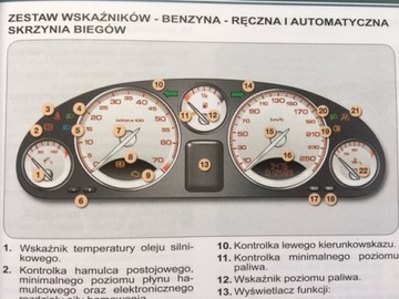 PEUGEOT 607 + navi инструкция по эксплуатации на польском языке