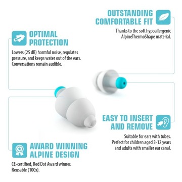 Детские беруши ALPINE для бассейна и воды.