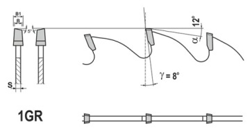 Пила коническая подрезная HM 125x20x3,1-4,1/2,2/24z ГЛОБУС