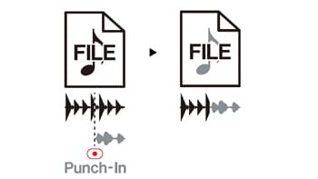 Tascam - DR-05X - Ручной стереорекордер с аудиоинтерфейсом USB