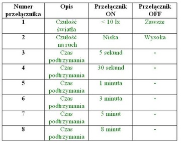 Контроллер лестничного освещения + 2 датчика