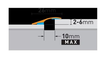 Profil wyrównujący PRO26 Arbiton srebrny 0,93 m