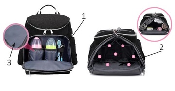 СУМКА ДЛЯ КОЛЯСКИ, РЮКЗАК ДЛЯ МАТЕРИ, ТЕРМООРГАНИЗАТОР НА МОЛНИИ, КАРМАНЫ USB