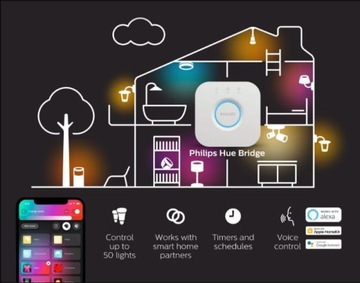 4 встраиваемых светильника со светодиодными источниками Philips Hue White и Color Ambiance