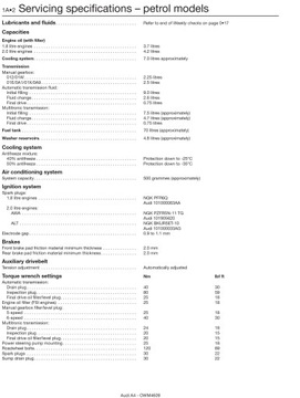 РЕМОНИРУЮ AUDI A4 B6 1.8 T БЕНЗИНОВЫЙ (2001-2004) САМ ПОДРОБНАЯ ИНФОРМАЦИЯ