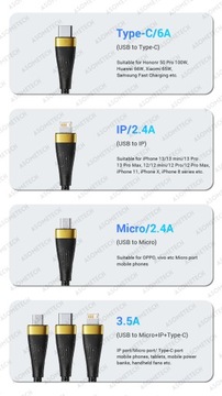 КАБЕЛЬ 3в1 Быстрая зарядка через USB 6А 100Вт 2 метра Прочная оплетка Быстрая