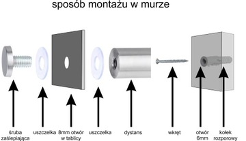 4 Dystanse Montażowe 12x20 Dystans Montażowy KOŁKI MONTAŻOWE