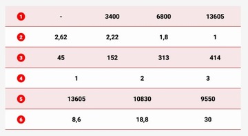 ЛЕБЕДКА DRAGON 13,6 т, 30 000 фунтов, 24 В, ЭЛЕКТРИЧЕСКАЯ канатная лебедка, майоран