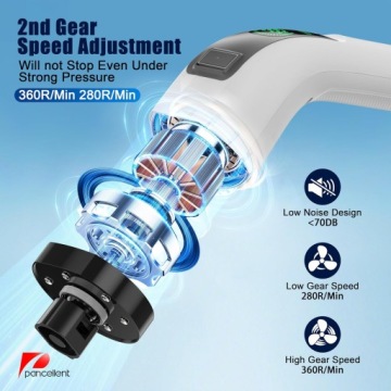 Электрическая щетка pancellent