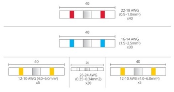 100 ТРУБНЫХ СОЕДИНИТЕЛЕЙ С ОЛОВОЧНЫМИ ТЕРМОУРУЧИВАЮЩИМИ КОЛБАШКАМИ, ИЗОЛЯЦИОННЫМИ КАБЕЛЬНЫМИ СОЕДИНЕНИЯМИ