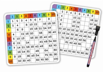 TABLICZKA MNOŻENIA - PISZ I ZMAZUJ (7 KART, PISAK)