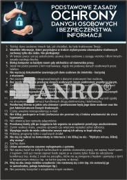 PLAKAT RODO IBN29/RODO 420X594 MM