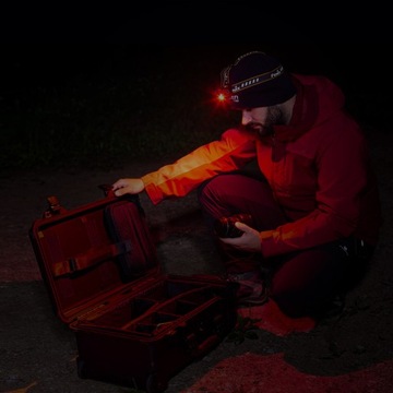 Светодиодный налобный фонарь Fenix ​​HM60R 1300 лм USB-C