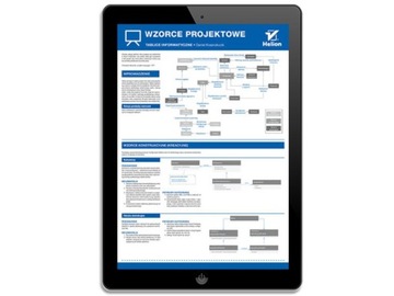 ИТ-платы. Шаблоны проектов