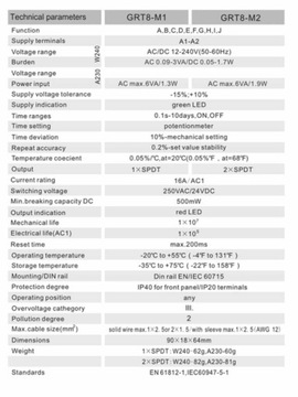 GRT8-M1 GEYA Вкл. Выкл. С реле задержки времени