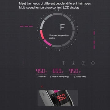 Утюжок для укладки волос