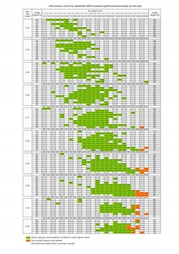 Шиноремонтный комплект с герметиком 450 мл.