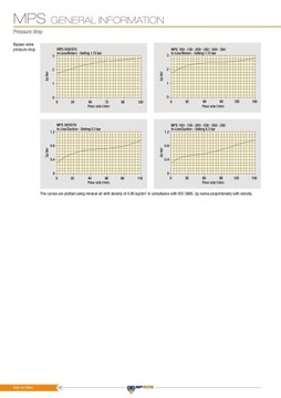 Wkład filtra CS150P25A - MP FILTRI