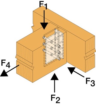 SIMPSON ZBTN160 ПОДВЕСКА ДЛЯ БАЛКИ ТИП 160(MPP) 1шт.