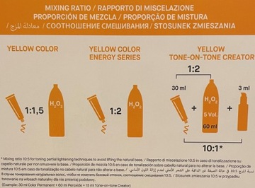 Alfaparf YELLOW Краска для волос 100 мл, вся палитра