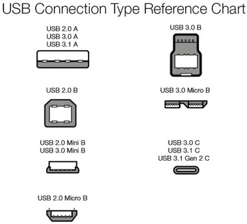 Amazonbasics 4-портовый USB-концентратор