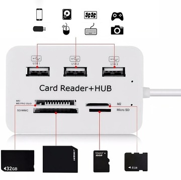 ROZDZIELACZ 7W1 USB HUB CZYTNIK KART ADAPTER SD MICRO SZYBKI ROZGAŁĘŹNIK