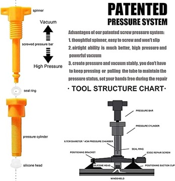 КОМПЛЕКТ ДЛЯ РЕМОНТА СТЕКЛА АВТОМОБИЛЯ КЛЕЙ ДЛЯ ОКОН
