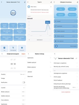 Радарный датчик Присутствие яркости USB ZigBee Угол 120° TUYA OXT ZigBee2MQTT