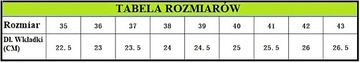 Seksowne Sandały Czarne Damskie Szpilki Na Platformie Sandałki 17 CM r.35