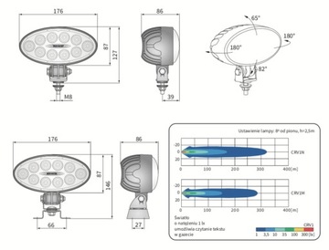 WESEM Светодиодная рабочая лампа 40Вт 4000лм, фокусированный кабель