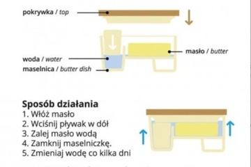 ПРАКТИЧНАЯ ИНТЕЛЛЕКТУАЛЬНАЯ БЛЮДА ДЛЯ ВОДЫ ЧЕРНЫЙ КОСМОС