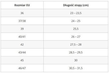 Skarpety neoprenowe Prolimit Mercury ST - 39