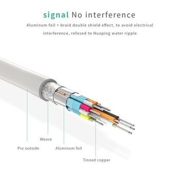 Кабель SATA Macoring-1013220293911