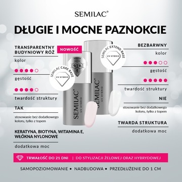 SEMILAC CARE BASE БАЗА ДЛЯ ГИБРИДНЫХ ЛАКОВ 7МЛ