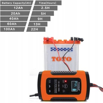 Автоматическое автомобильное зарядное устройство Power Pulse 12 В, 5 А