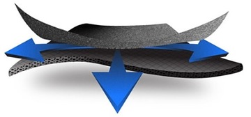 Гидрокостюм Mystic 2024 Star 5/3 BZ Night Blue - XXXL