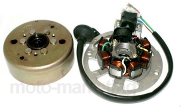 СТАТОР МАГНИТО Спарк КРЫШКА YAMAHA AEROX до 02 50 LC