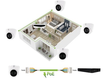 КОМПЛЕКТ IP-МОНИТОРИНГА 2 КАМЕРЫ 8MPX 4K POE 1ТБ
