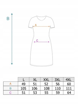 Zwiewna Elegancka Elastyczna SUKIENKA POLSKI PRODUKT DUŻO ROZMIARÓW