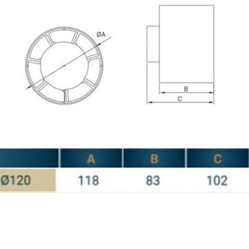 Канальный вентилятор Dospel EURO2 120 мм