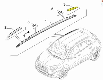ZÁSLEPKA STŘEŠNÍ NOSIČ LEVÝ ZADNÍ ČERNÁ MAT FIAT 500X